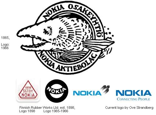 13��IT��˾LOGO׃�wʷ